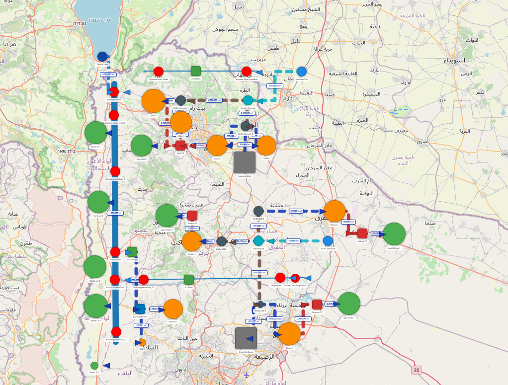 Simulation of River Basins